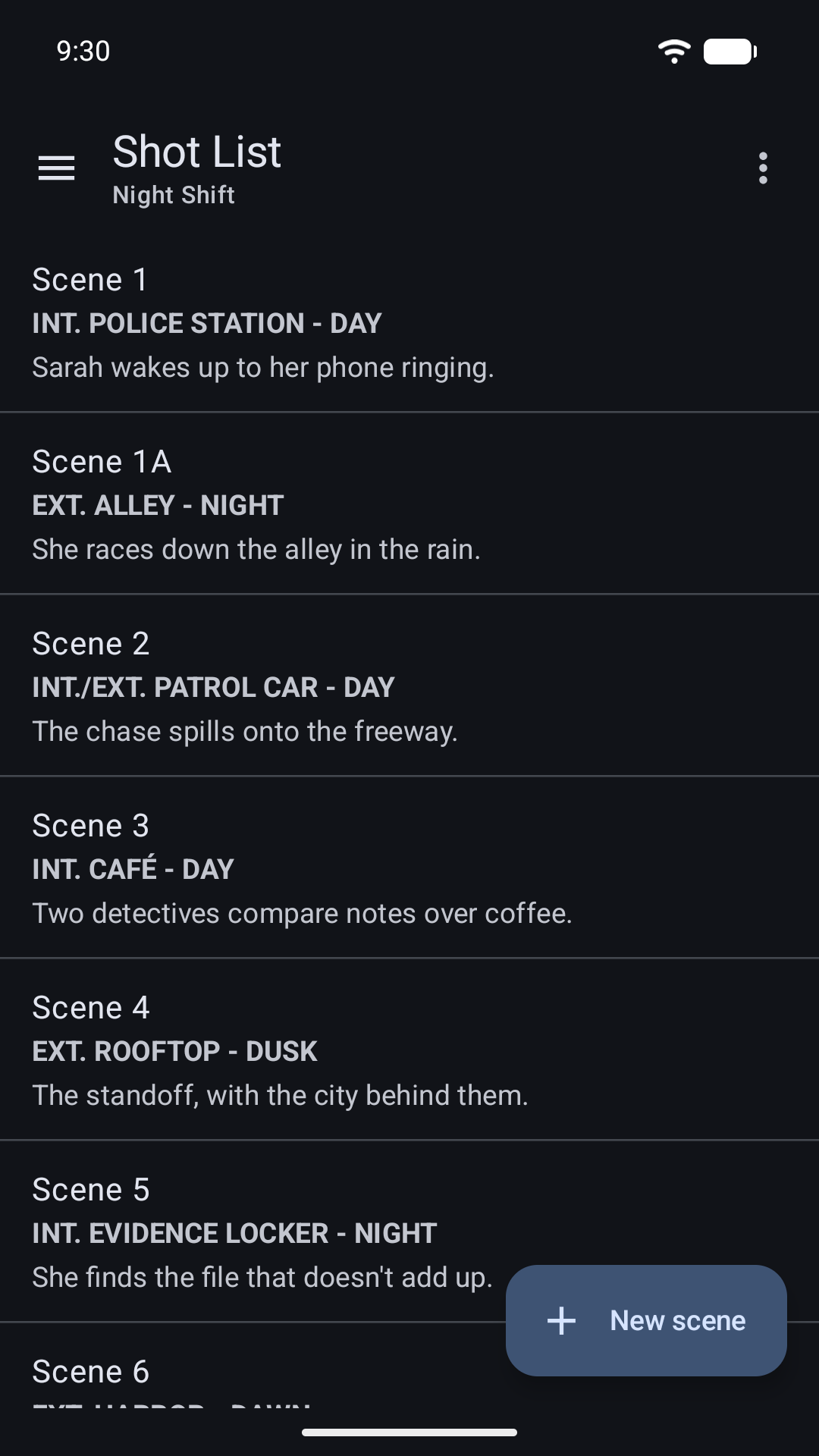 A dark shot list showing six scenes from the Night Shift production