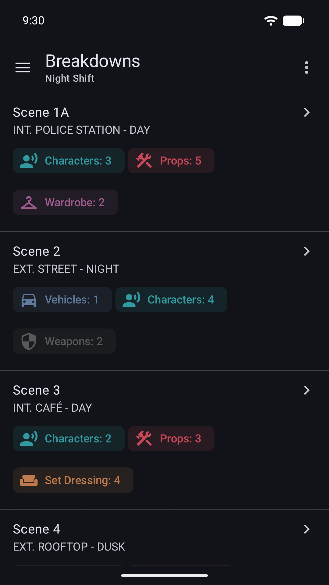 A dark script breakdown showing characters, props, wardrobe, vehicles, weapons, and set dressing by scene